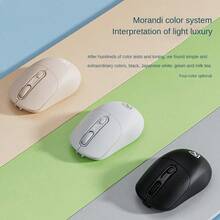 Mute Wireless Keyboard And Mouse Computer Laptop Girls Office Typing Highly Attractive Portable External Keyboard And Mouse Set - Mint Green - View 5