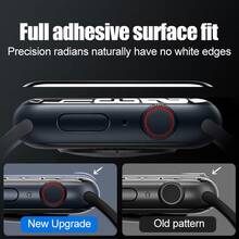 3 miếng dán bảo vệ màn hình đồng hồ, chống bụi, màng bảo vệ - Trong sáng - Xem 8