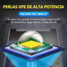 5PCS Rechargeable LED Mining Flashlight With Sensor