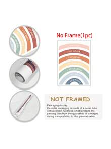 1pc Rainbow Positive Affirmation Canvas Print, Kid's Room, Nursery Or Classroom Wall Art, Frameless