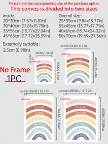 1pc Rainbow Positive Affirmation Canvas Print, Kid's Room, Nursery Or Classroom Wall Art, Frameless