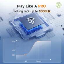 EasySMX X05 Multiplatform Gaming Controller With Hall Effect Joysticks Tri-Mode Connection(BT+2.4G+Wired) Compatible With PC\Android\IOS\NS\Tablet,For Black Myth Wukong - Green - View 8