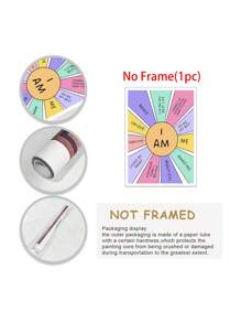 1入組彩虹教室裝飾鼓舞人心的引用海報,“我就是我”的正向肯定,適用於輔導員辦公室和壁畫,成長心態帆布印刷品,可拆卸和重復使用,無框 - 彩色 - 查看 11