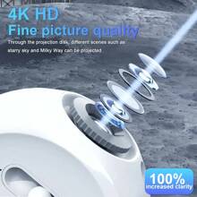 Projecteur de galaxie Planétarium 13 en 1 - Projecteur d'étoiles et de météores avec haut-parleur Bluetooth pour chambre - Lampe projecteur de nébuleuse rotative à 360°, Projecteur de lumière de nuit étoilée avec télécommande et minuterie pour cinéma maison, plafond, décoration de pièce