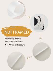 1pc Black And White Abstract Canvas Poster, Oil Painting, Flat Print, Wall Art Decoration, Living Room, Bedroom, Dining Room, Without Solid Wood Frame - Black and White - View 7