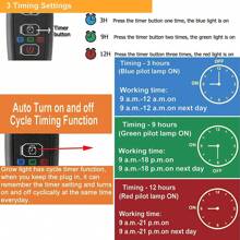 Grow Light With Stand,  Full Spectrum Gooseneck Floor Plant Light For Indoor Plants Growing,10 Dimmable Levels & Auto On/Off Timer,Tripod Stand Plant Lamp Height Adjustable Red With Blue - M-1套 - 查看 5