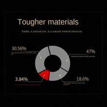1套中式鎏金雕花玉髓功夫茶具（返校季）