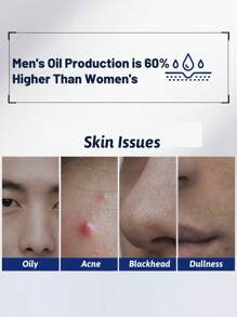 NIVEA MEN Oil-Control Blackhead-Clearing Cleansing Clay, Blackhead-Clearing, Exfoliating Cleanse, Alcohol-Free, Tighten Pores, Long-Lasting Oil-Control, Non-Tightening, Arctic Glacier Clay  Essence(100g/3.52 Oz)