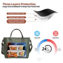 Sac isotherme portable pour le déjeuner, sac de rangement alimentaire grande capacité, boîte à lunch réutilisable, sac fourre-tout étanche et antitaches, avec bandoulière ajustable, pour le bureau, le travail, l'école, le pique-nique, la plage, sac isotherme étanche et congélable, sacs de rangement pour l'école, sacs de rangement pour enseignants, sacs de rangement pour la classe, sacs boîte à lunch pour femme, fournitures scolaires