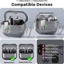 Apple 兼容三星 Galaxy Buds 3 手机壳和 Galaxy Buds 3 Pro 手机壳，全身防震软壳保护设计，带安全锁夹 - 彩色 - 查看 2