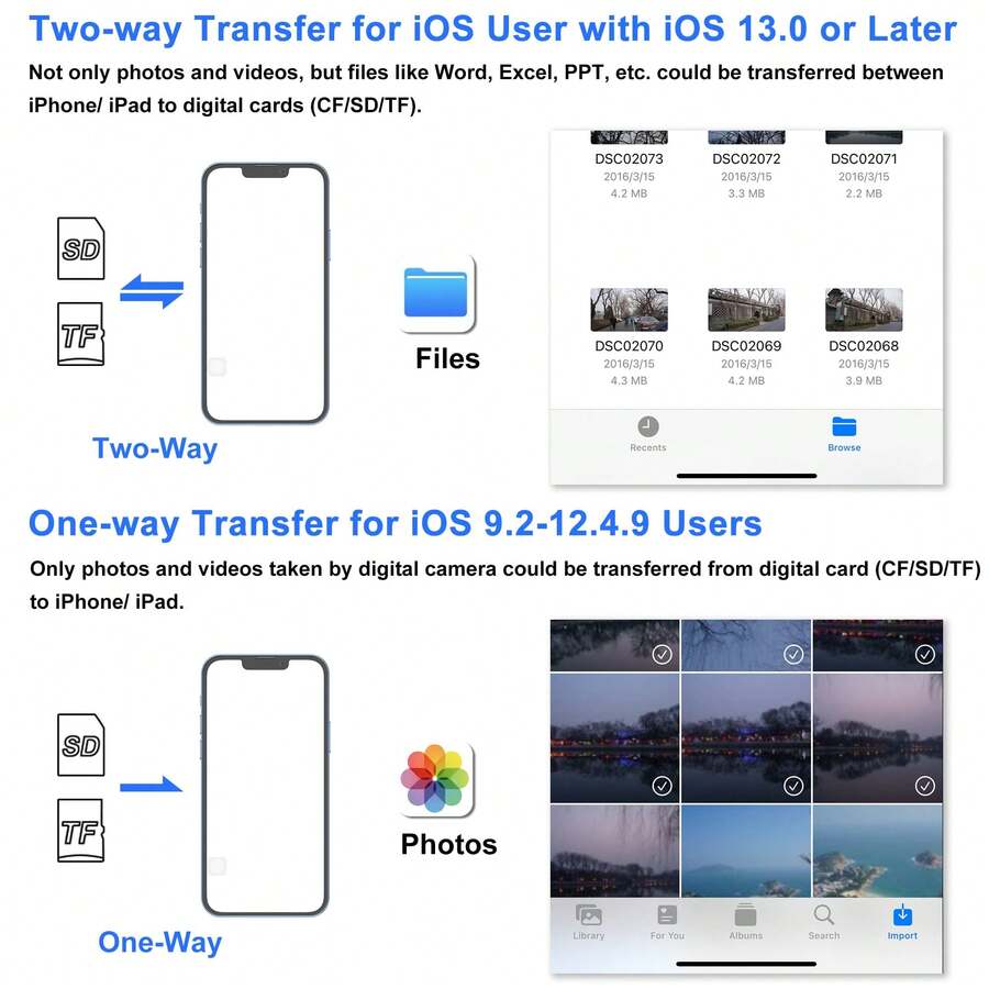 SD Card Reader Compatible With Iphone, Memory Card Reader With USB