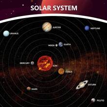 14 piezas Juego de bolas del sistema solar de espuma de PE, planetas de poliestireno para proyectos de ciencia escolar DIY y manualidades - 14 piezas - Ver 11