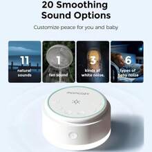 Momcozy Baby Growth Souvenirs