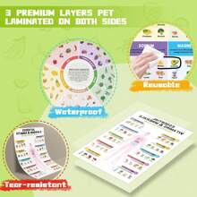 6 Pcs Healthy Food Chart 11"X17" Vitamin And Mineral Chart Nutrition Poster Unframed Fruits And Vegetables Chart Vertical Poster For Kitchen School Classroom Office Wall Decor - 彩色 - 查看 5