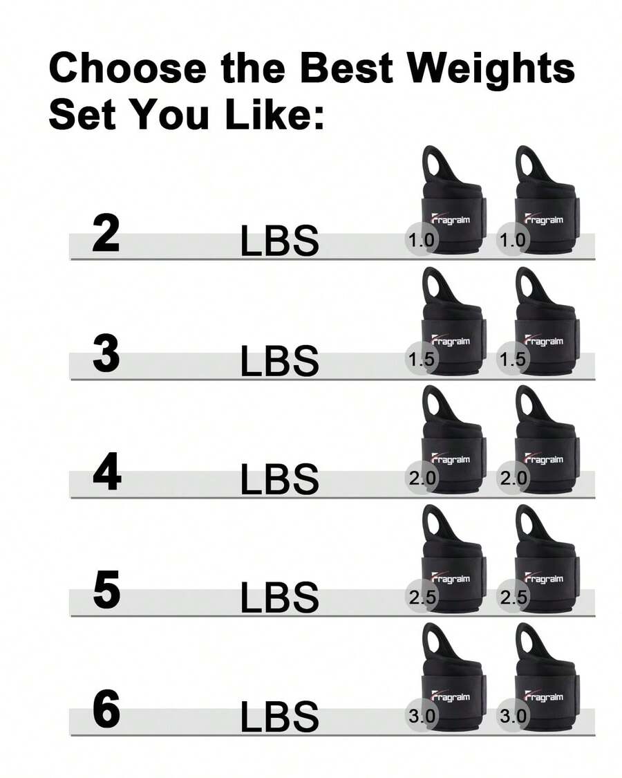 Fragraim 5Lb/Pair Wrist Weights For Women Men, Premium Hand Weighted