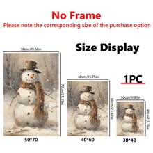 1pc. Płótno Ścienne Sztuka Łatwa Do Powieszenia Uroczy Zimowy Bałwan Sztuka Wydruk, Vintage Bałwan Wydruk, Vintage Zimowy Wydruk, Rustykalna Sztuka Ścienna Bożonarodzeniowa, Sezonowa Dekoracja Ścienna, Dekoracja Bożonarodzeniowa Sztuka Ścienna, Plakaty Dekoracji Bożonarodzeniowej Do Dekoracji Pokoju, Najlepsze Prezenty Bożonarodzeniowe - Wielokolorowe - Zobacz 2