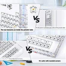 Large Periodic Table With Real Elements Inside, Real Periodic Table Of 83 Elements, Acrylic Periodic Table Display With Elements Samples, Chemistry Gifts Crafts Decor For Kids Adults Teacher - White - View 5
