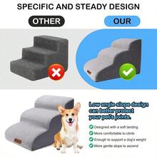 1 件弧形狗台阶，2/3/4/5 层宠物楼梯，适用于小型/老年犬和猫到沙发、床，带 30D 泡沫，防滑且稳定的室内狗台阶 - 彩色 - 查看 5