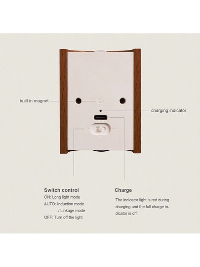 1set Wooden Motion Sensor LED Wand Light, Stick On Magnetic Bedside Lamp Stairs, Attic, Bathroom, Hallway, Basement, Garage view 6