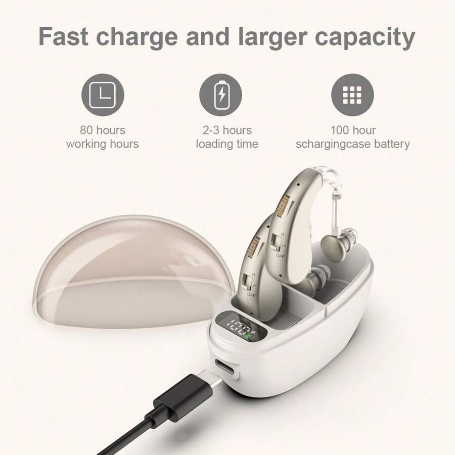 Hearing Aids For Seniors, Nearly Invisible Rechargeable Digital Hearing