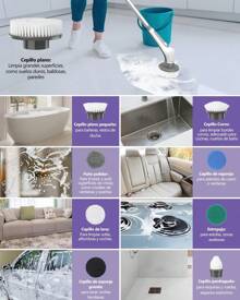 Electric Bathroom Brush For Cleaning, [IPX8 Waterproof] Cordless Rotating Bath Brush With 9 Replaceable Brush Heads, Long Lasting, Adjustable Handle For Tub, Floor - White - View 5