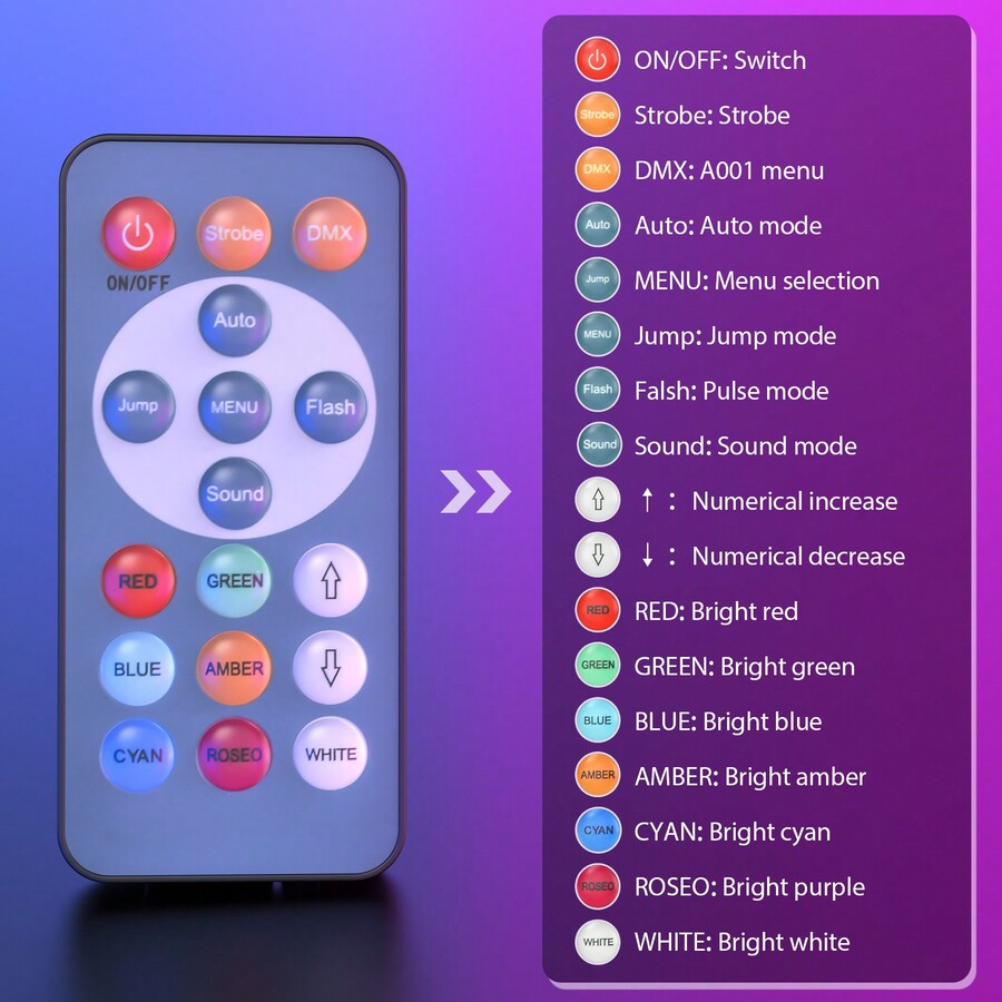 Wall Washer Light 9 * 4W RGBW LED With Remote Control Stage Lighting