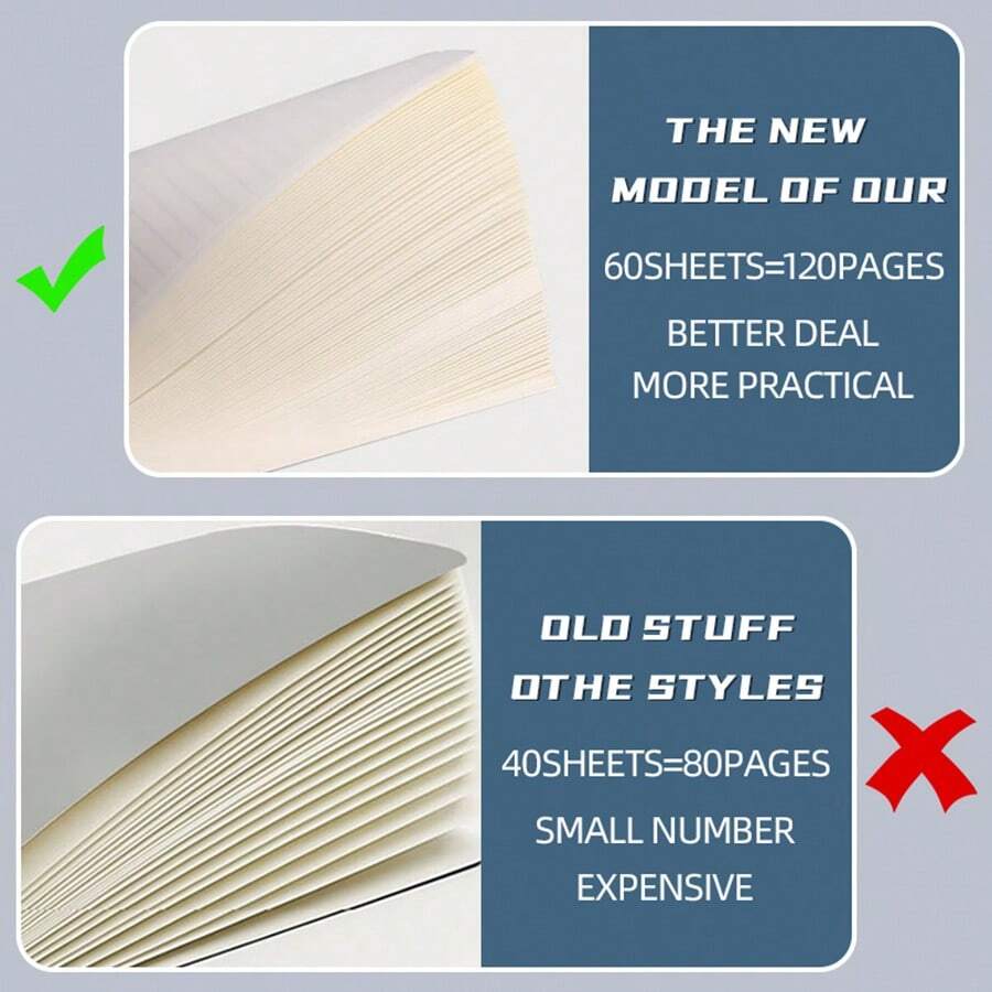 120 Pages/Book A5 Monthly Budget Planner, Expense Tracker, Monthly