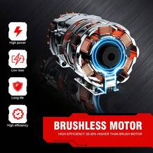 Cordless Power Tools,For Onevan 588VF Series Batteries (Wrench,Pressure Washers,Polisher Optional) - 高壓清洗機 - 查看 10