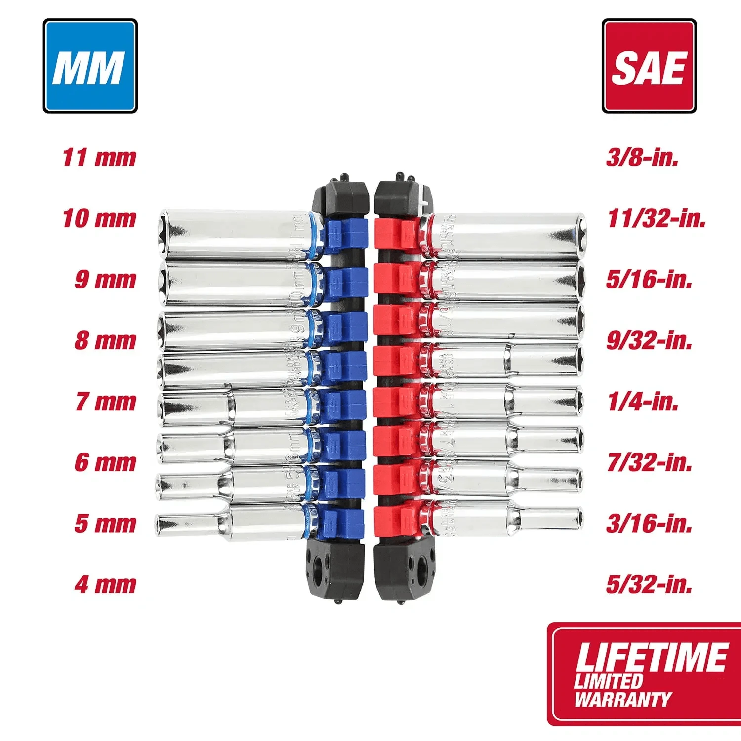 Hyper Tough 20-Piece 1/4-Inch Drive Ratchet And Deep Socket Set, SAE ...
