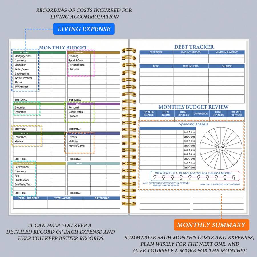 120 Pages/Book A5 Monthly Budget Planner, Expense Tracker, Monthly