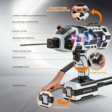 TRQWH 110V 120Amp Welding Machine Handheld Portable ARC Welder Gun Hand Held Welder Machine With Digital Display IGBT Inverter 6 Variable Current Adjustment For 1/16''-1/8'' Welding Rods - US A Type Plug(110-127V) - View 3