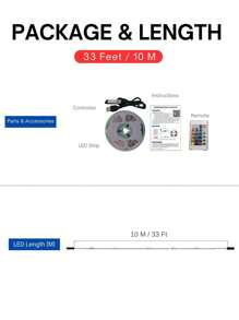 ONELEDWANGRX 1pc Smart RGB LED Strip Lights, 1/3/5/10/15m, 3.3/10/16/33/50ft USB 5V Powered 2-Mode Control, 24-Key Remote Control + App Control, Light Color And Brightness Adjustable, Can Be Bended And Cut,Easy To Install Atmosphere Lights, For Home Party, TV Backlight