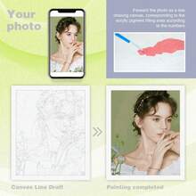 [Personalizzato] 1 pezzo Grande Pittura personalizzata per numero di Natale Foto personalizzata Quadro dipinto a mano per numero Disegno su tela Kit decorazione casa 24 colori - Multicolore - Visualizzare 9