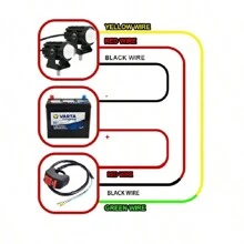 Heyword 2pcs White + Yellow Motorcycle LED Headlight Mini Driving Lamp Fog Light 12V/24V Universal Dual-Color Projector Lens With Switch, Fit For ATV Scooter Auxiliary Spotlight Motorcycle Accessories