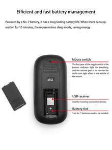 1 件全新黑色无线 2.4G 双模鼠标，舒适柔软触感，静音，背光，智能睡眠，3 档可调 DPI，适用于办公和游戏 - 黑色 - 查看 10