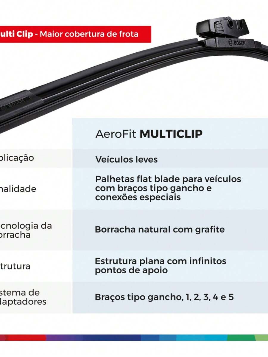 Windshield Wiper Blade Fiat Cronos 2017 To 2024 Bosch Multiclip Moda