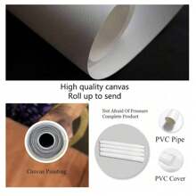 1 件，装饰艺术现代复古风格海报，无框壁挂装饰，适用于家庭办公室、客厅、卧室 - 水墨艺术印刷品，卡通图案，室内使用 - 春季和冬季无框/有框 - 彩色 - 查看 7