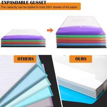 12pcs Binder Dividers, 6 Packs A4 File Folder Dividers With Snaps, Suitable For 2/3/4/11 Ring Binders, Removable Marking Tabs On The Ends, 6 Colors Back To School, School Supplies - A4 - View 3