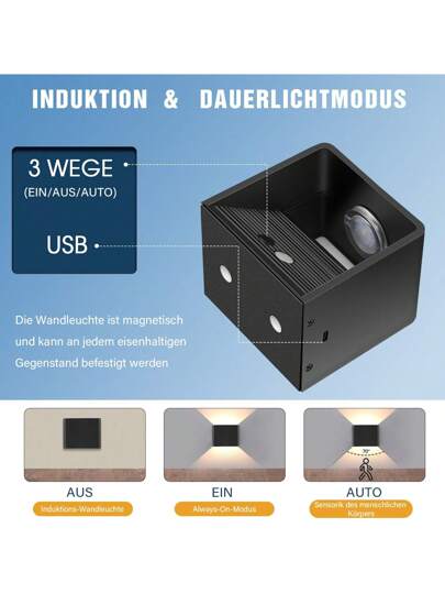 LED Indoor Wand Sconces view 2