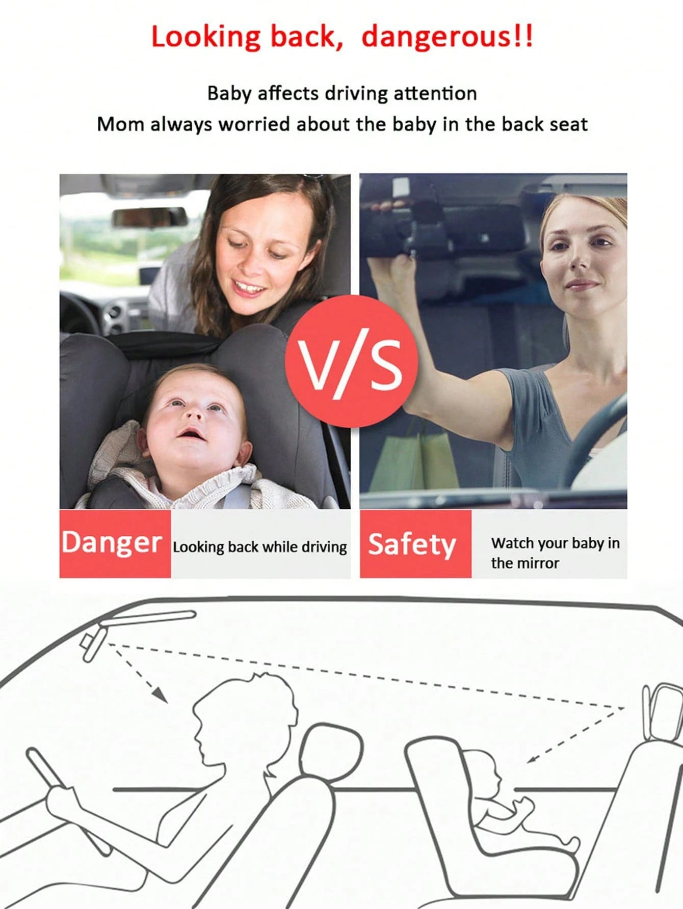 1 PC Baby Car Seat Mirror Back Seat Rear View Safety Mirror Adjustable