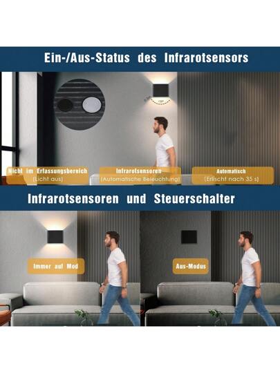 LED Indoor Wand Sconces view 4