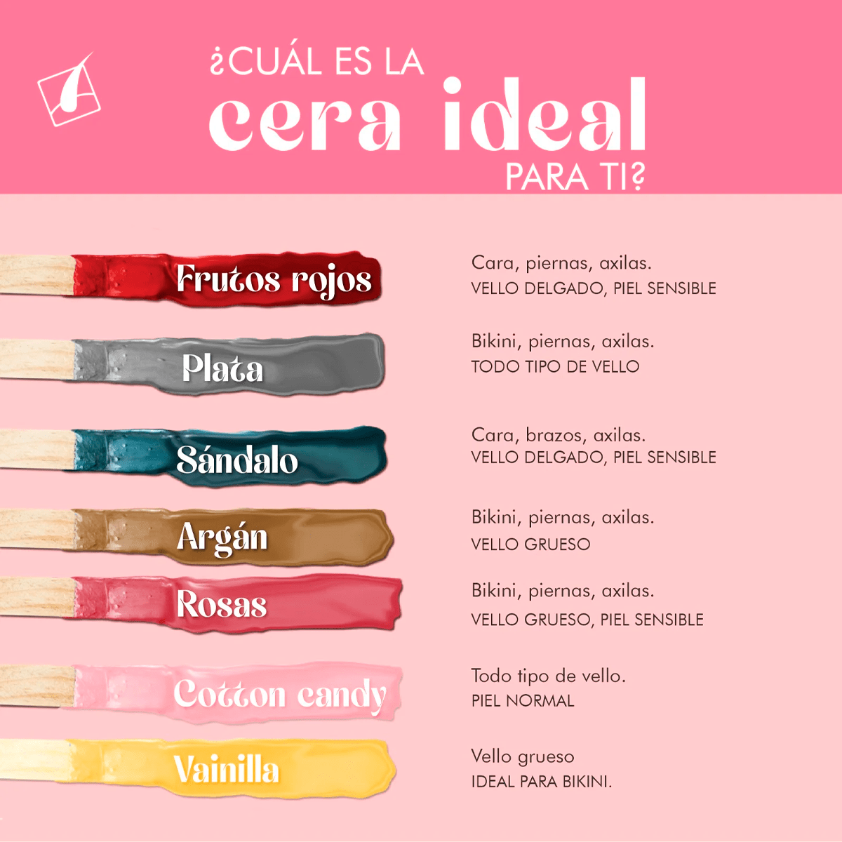 Spanish Wax In Tablets, SILVER Aroma, Sensitive Skin And Thick Hair