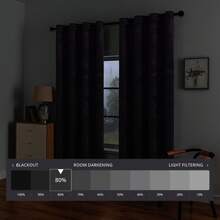 Ystyle 2 Piece Velvet Indoor Curtains, Modern Bedroom Blackout Curtains With Eyelets, Cold Insulating Thermal Curtain For Living Room Lounge Children's Room - Mauve Purple - View 4