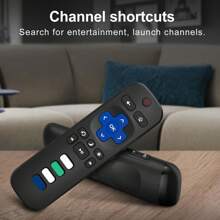 4 Pack (2 Remote Controls, 2 Remote Control Cover) Suitable For All Roku TVs(Not Applicable To RokuStick And Boxes) - Blue Green - View 3
