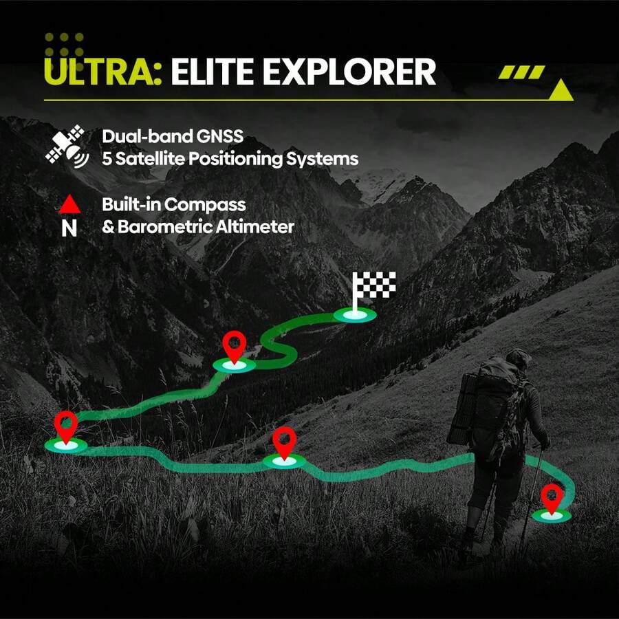 Zeblaze Zeblaze Stratos 3 Ultra Smart Watch With BuiltIn GPS, Dual