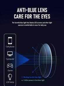 1pc Unisex Simple PC Frame Fashionable Business Style Anti-Eye Fatigue Glasses, Transparent Lens Non-Prescription Glasses Accessories