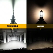 S&D H7 LED Headlight Kit Mini Bulb CSP 3570 For Car Headlamp Auto Fog Lamps Canbus Turbo Automobile Led 12V 6000K