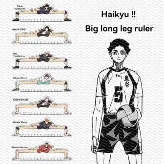 Sanrio 1pc Volleyball Design Anime Gojo Character Ruler, Student Stationery Ruler, Measuring Tool, Drafting Ruler, Thick Scale Ruler Back To School