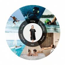 MUTAO Unisex Microfiber Quick Dry Beach Poncho With Storage Case, Portable Bathrobe For Bathroom, Surfing, Swimming, Beach Changing Cape, One Size Fits All,Women Valentine Gift Birthday Boyfriend Girlfriend Summer Wedding