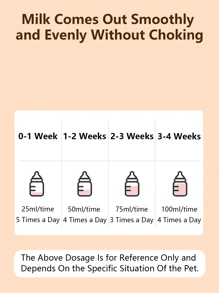 1pc Cartoon Design Baby Bottle For Newborn Kitten Puppy Pet Feeding Milk Bottle With Nipple